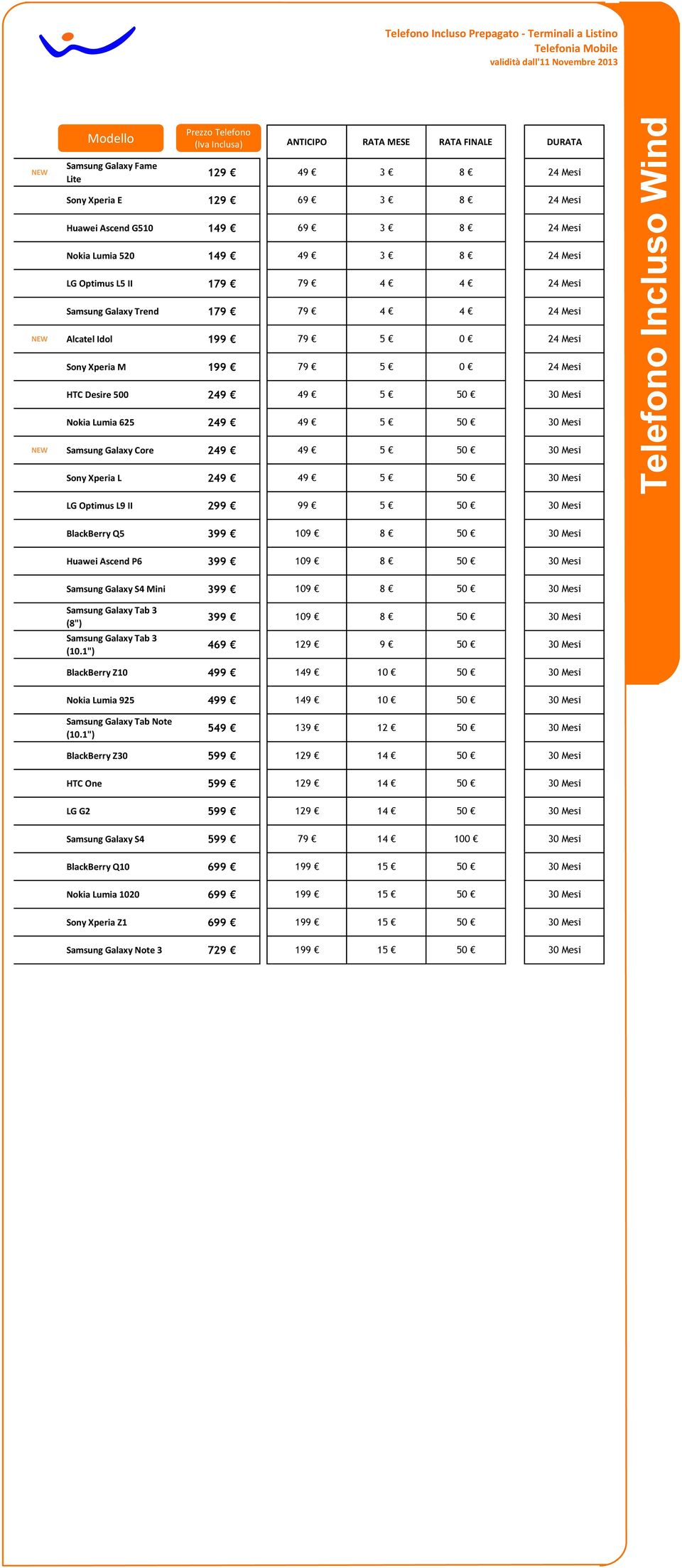 Galaxy Trend 179 79 4 4 24 Mesi NEW Alcatel Idol 199 79 5 0 24 Mesi Sony Xperia M 199 79 5 0 24 Mesi HTC Desire 500 249 49 5 50 30 Mesi Nokia Lumia 625 249 49 5 50 30 Mesi NEW Samsung Galaxy Core 249