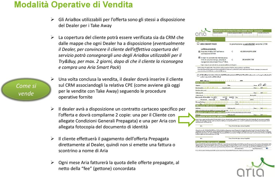 max. 2 giorni, dopo di che il cliente la riconsegna e compra una Aria Smart Pack) Come si vende Una volta conclusa la vendita, il dealer dovrà inserire il cliente sul CRM associandogli la relativa