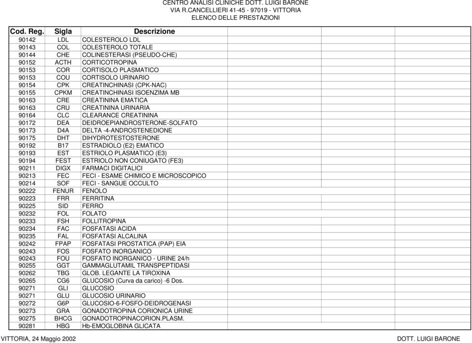 90154 CPK CREATINCHINASI (CPK-NAC) 90155 CPKM CREATINCHINASI ISOENZIMA MB 90163 CRE CREATININA EMATICA 90163 CRU CREATININA URINARIA 90164 CLC CLEARANCE CREATININA 90172 DEA