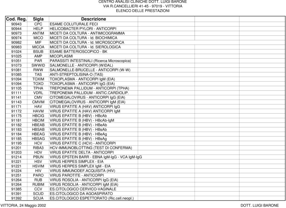 SIEROLOGICA 91024 BSUB ESAME BATTERIOSCOPICO - BK 91025 AMP MICOPLASMI 91051 PAR PARASSITI INTESTINALI (Ricerca Microscopica) 91073 SWWID SALMONELLE - ANTICORPI (WIDAL) 91081 RWW SALMONELLE-BRUCELLE