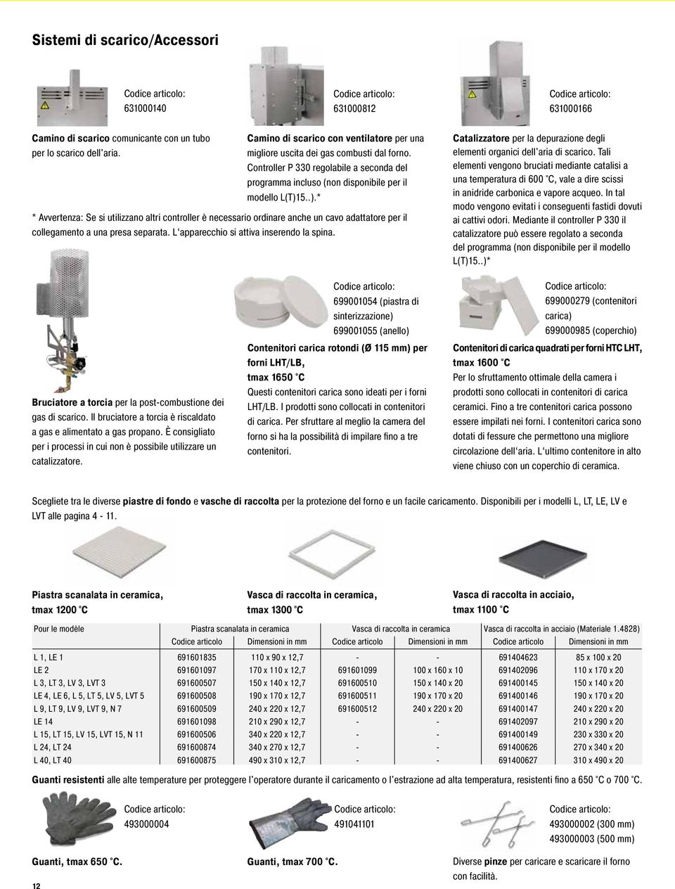 5..).* * Avvertenza: Se si utilizzano altri controller è necessario ordinare anche un cavo adattatore per il collegamento a una presa separata. L apparecchio si attiva inserendo la spina.