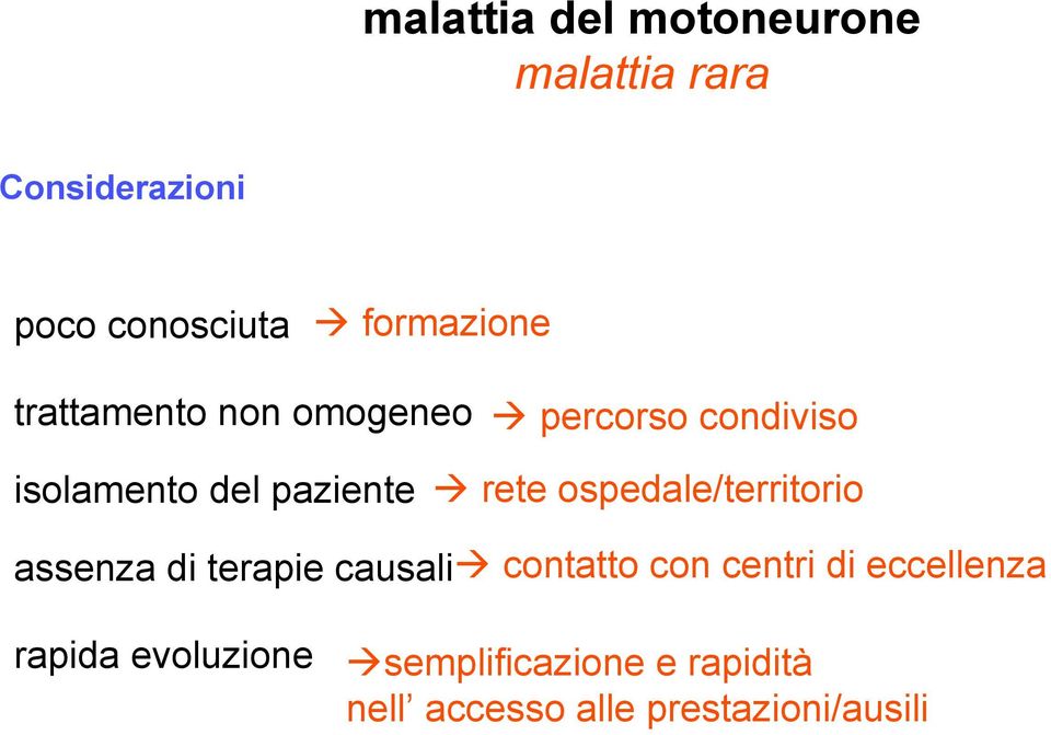 rete ospedale/territorio assenza di terapie causali contatto con centri di