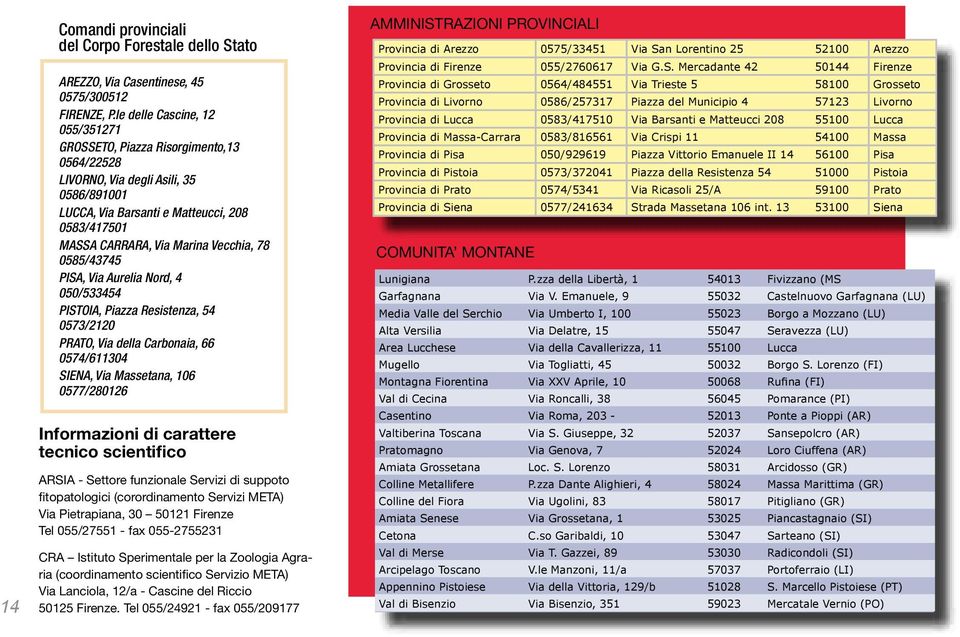 Vecchia, 78 0585/43745 PISA, Via Aurelia Nord, 4 050/533454 PISTOIA, Piazza Resistenza, 54 0573/2120 PRATO, Via della Carbonaia, 66 0574/611304 SIENA, Via Massetana, 106 0577/280126 Informazioni di