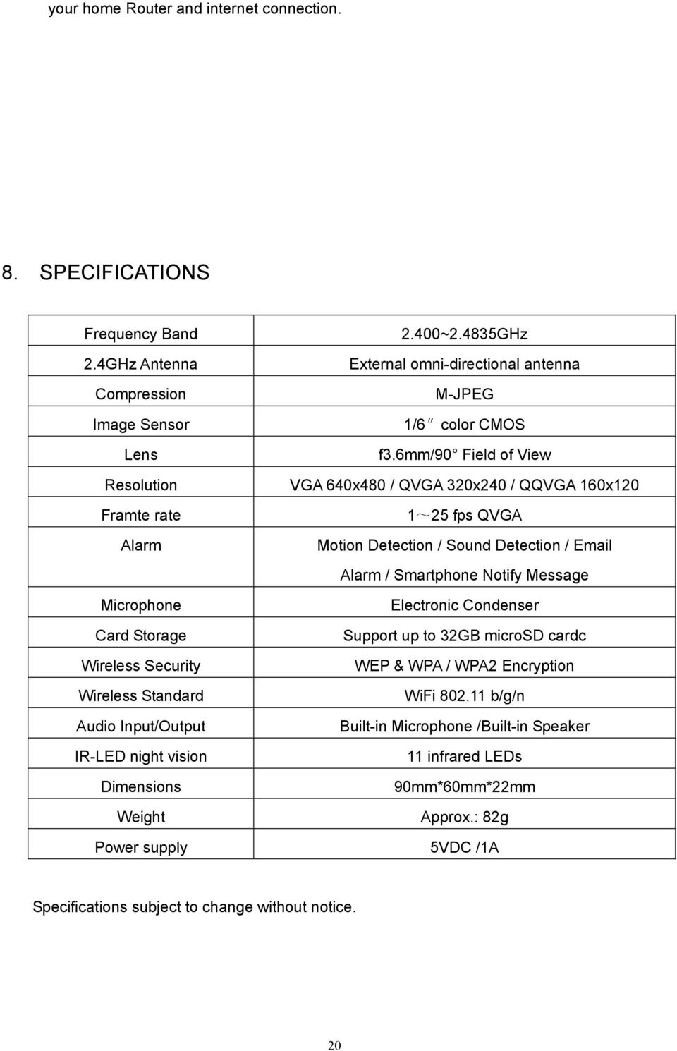 Weight 2.400~2.4835GHz External omni-directional antenna M-JPEG 1/6 color CMOS f3.