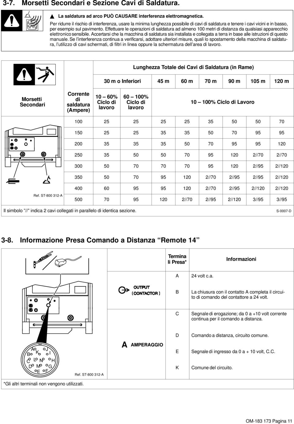 Effettuare le operazioni di saldatura ad almeno 00 metri di distanza da qualsiasi apparecchio elettronico sensibile.