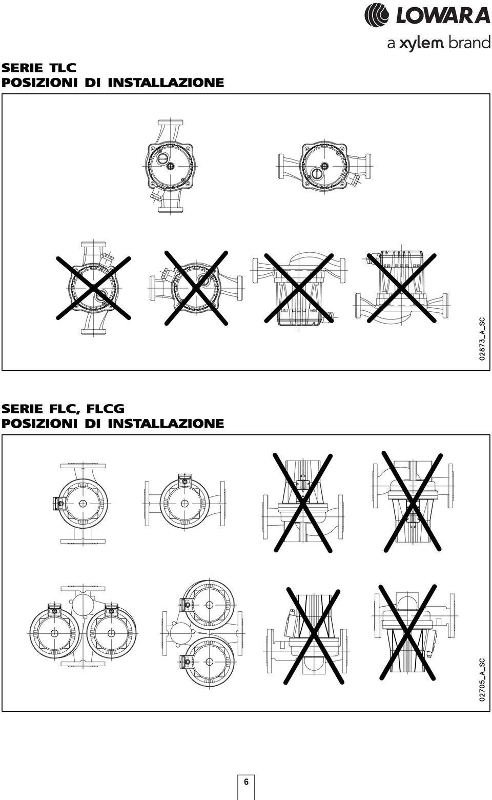 SERIE FLC, FLCG