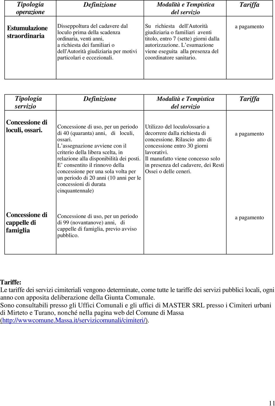 servizio Concessione di loculi, ossari. Concessione di uso, per un periodo di 40 (quaranta) anni, di loculi, ossari.