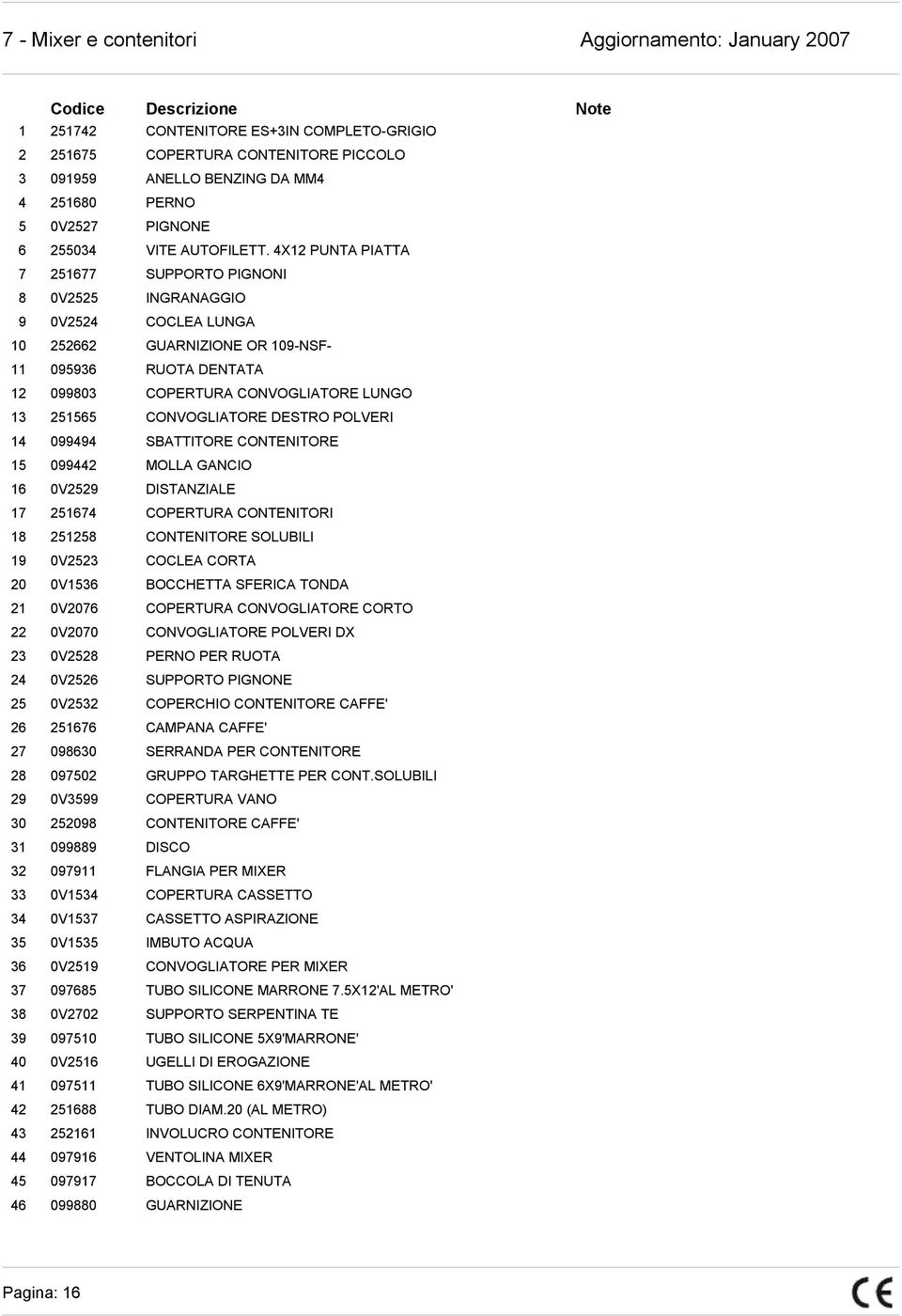 CONVOGLIATORE DESTRO POLVERI 14 099494 SBATTITORE CONTENITORE 15 099442 MOLLA GANCIO 16 0V2529 DISTANZIALE 17 251674 COPERTURA CONTENITORI 18 251258 CONTENITORE SOLUBILI 19 0V2523 COCLEA CORTA 20