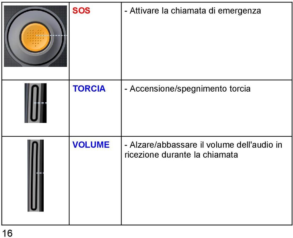 VOLUME - Alzare/abbassare il volume