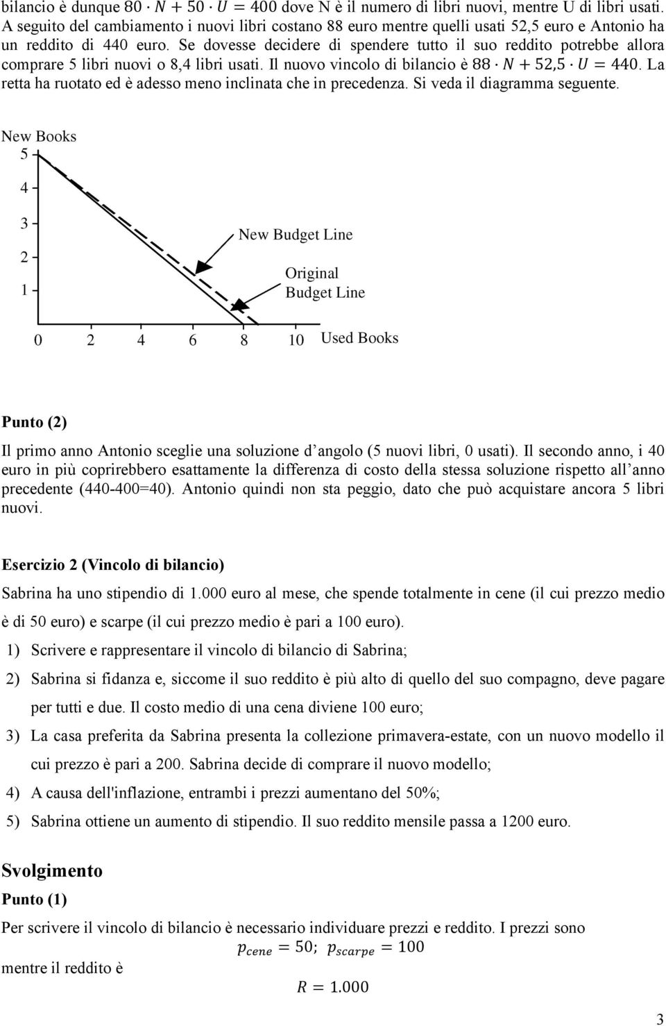 Se dovesse decidere di spendere tutto il suo reddito potrebbe allora comprare 5 libri nuovi o 8,4 libri usati. Il nuovo vincolo di bilancio è 88 N + 52,5 U = 440.