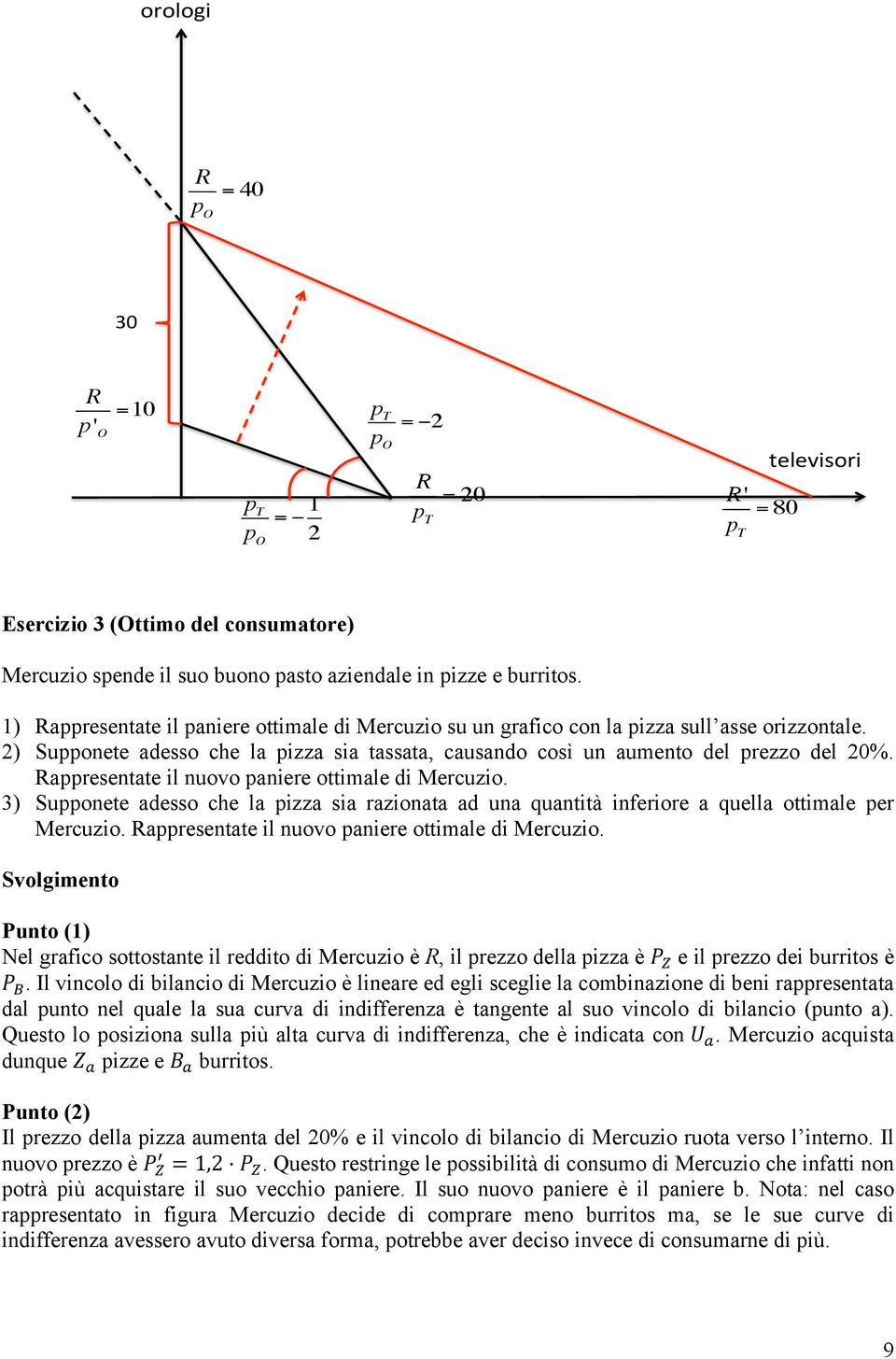 appresentate il nuovo paniere ottimale di Mercuzio. 3) Supponete adesso che la pizza sia razionata ad una quantità inferiore a quella ottimale per Mercuzio.