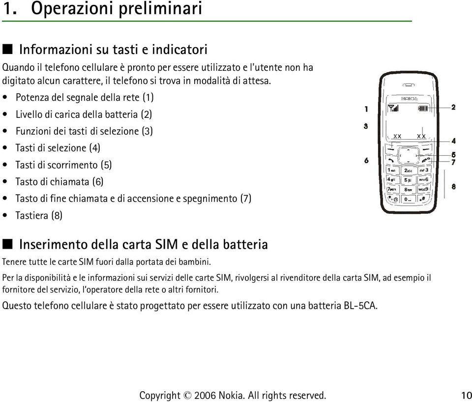 Potenza del segnale della rete (1) Livello di carica della batteria (2) Funzioni dei tasti di selezione (3) Tasti di selezione (4) Tasti di scorrimento (5) Tasto di chiamata (6) Tasto di fine