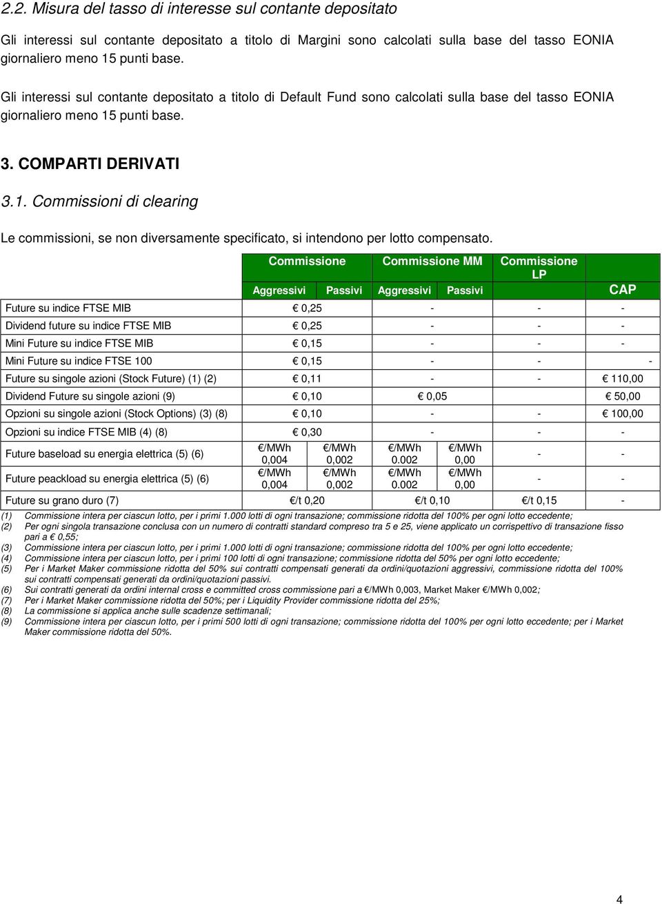 punti base. 3. COMPARTI DERIVATI 3.1. Commissioni di clearing Le commissioni, se non diversamente specificato, si intendono per lotto compensato.