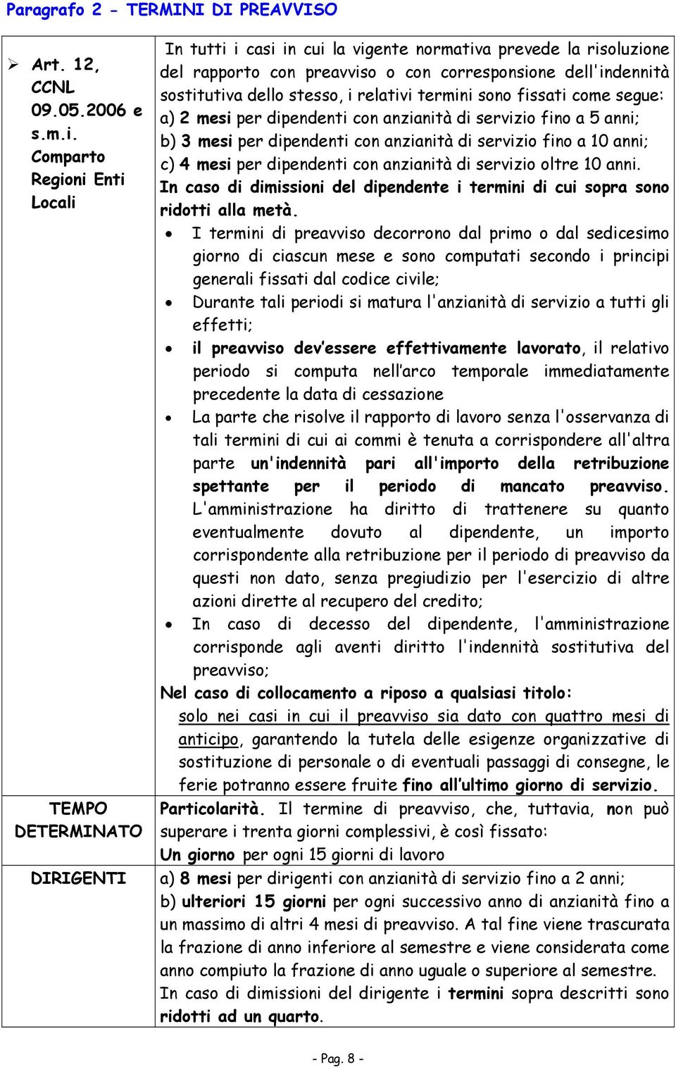 dello stesso, i relativi termini sono fissati come segue: a) 2 mesi per dipendenti con anzianità di servizio fino a 5 anni; b) 3 mesi per dipendenti con anzianità di servizio fino a 10 anni; c) 4