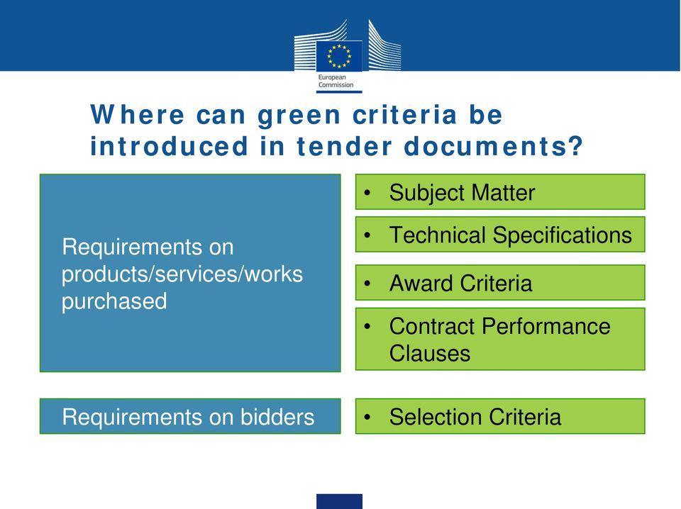 purchased Technical Specifications Award Criteria Contract