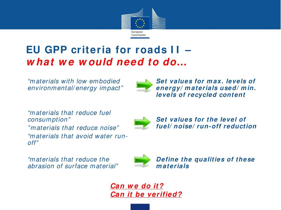 levels of recycled content materials that reduce fuel consumption materials that reduce noise materials that avoid water