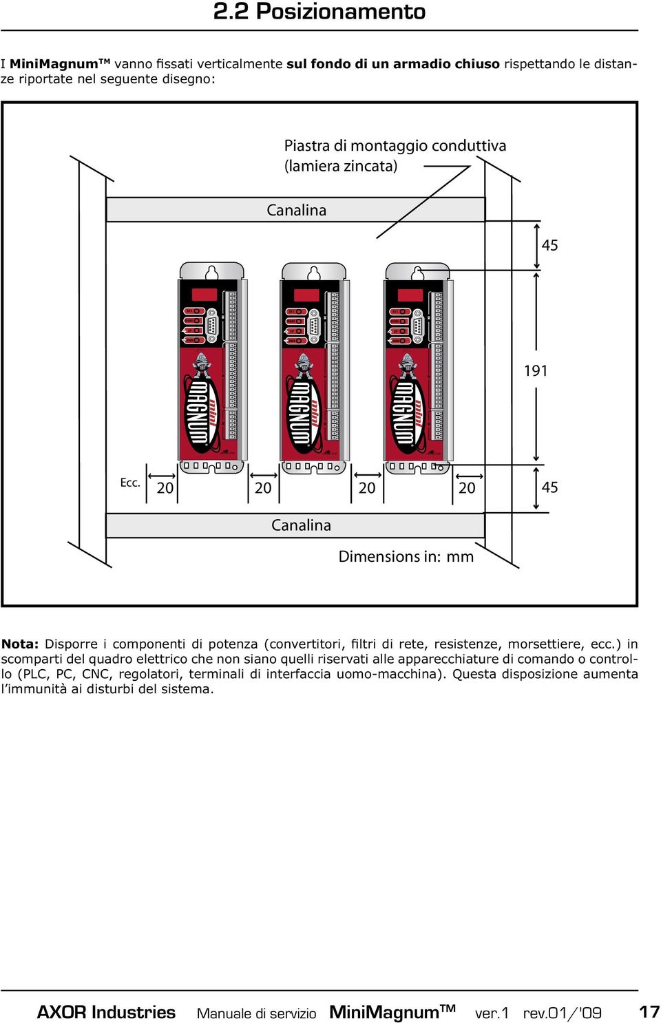 0 0 0 0 Canalina Dimensions in: mm 5 Nota: Disporre i componenti di potenza (convertitori, filtri di rete, resistenze, morsettiere, ecc.