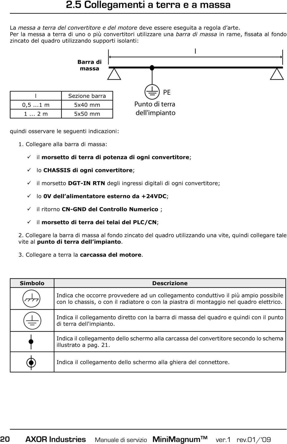 .. m 5x50 mm PE Puntoditerra dell'impianto quindi osservare le seguenti indicazioni:.