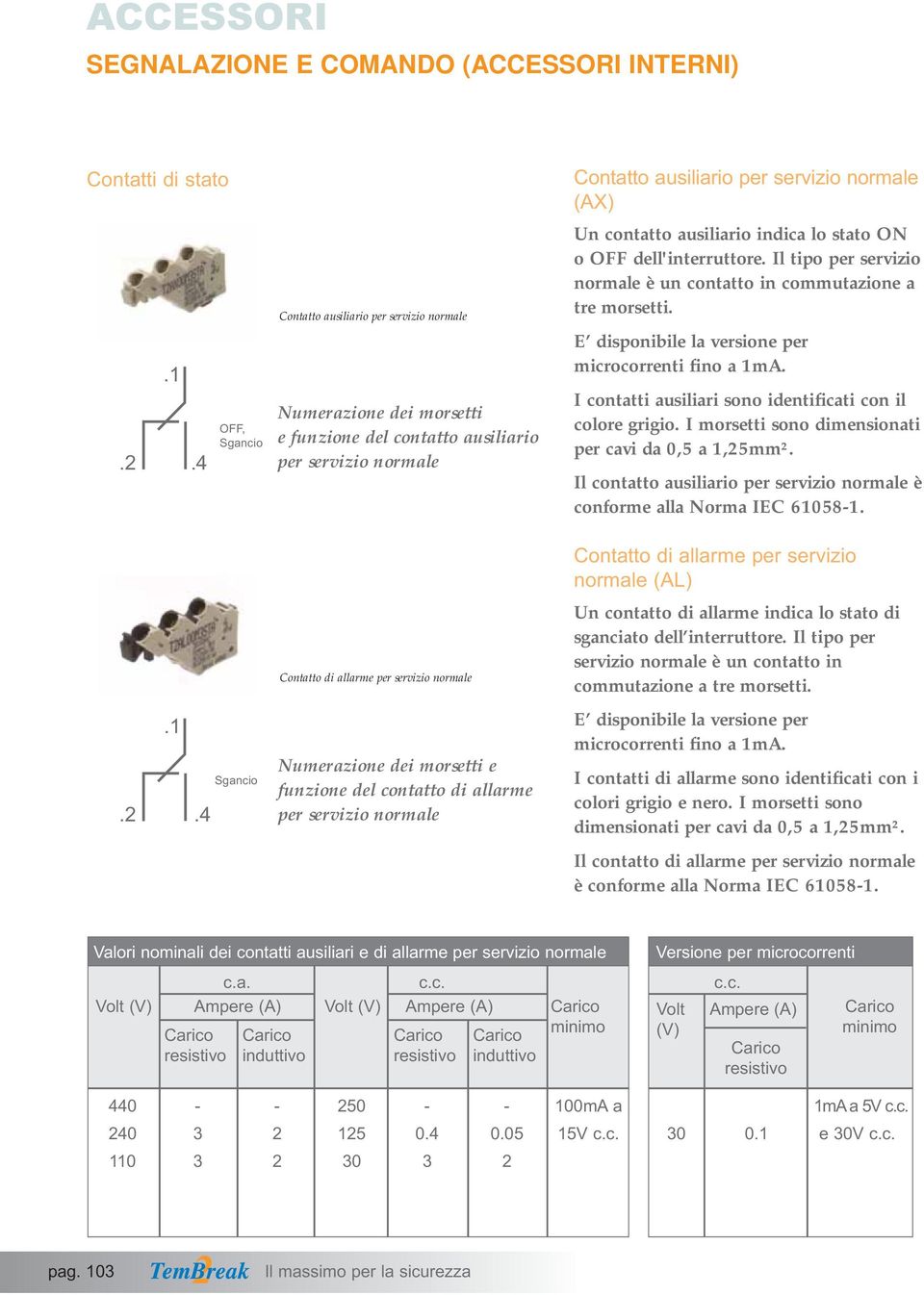 ausiliario indica lo stato ON o OFF dell'interruttore. Il tipo per servizio normale è un contatto in commutazione a tre morsetti. E disponibile la versione per microcorrenti fino a 1mA.