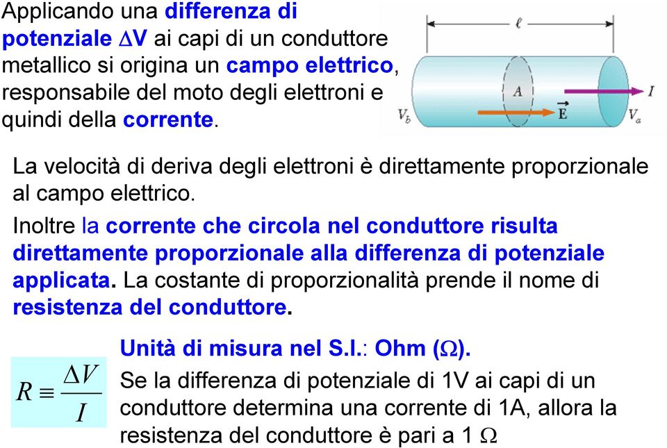 noltre la corrente che circola nel conduttore risulta direttamente proporzionale alla differenza di potenziale applicata.