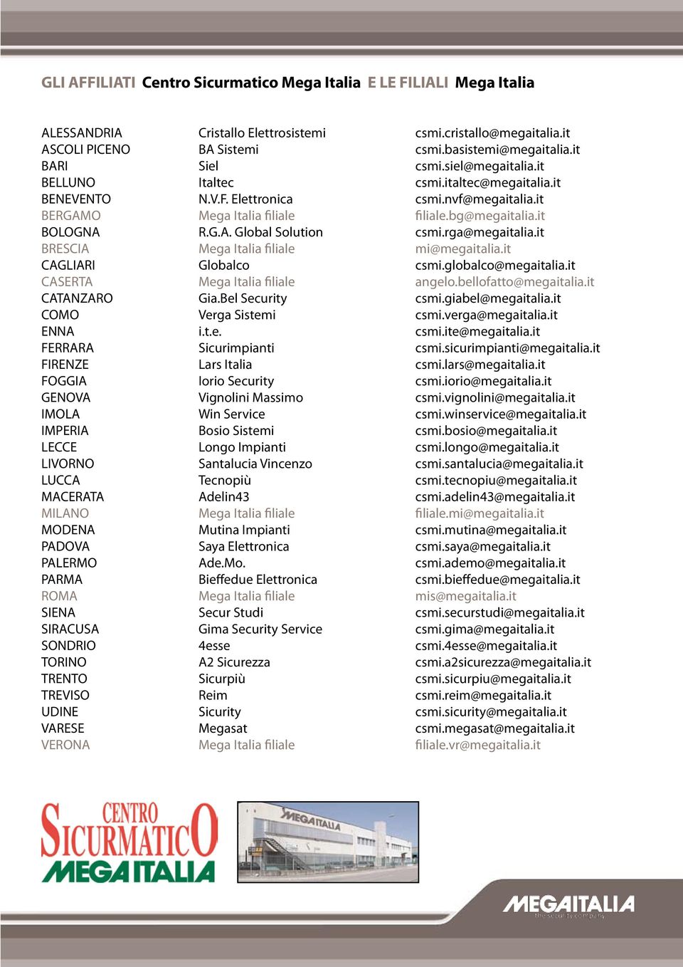 rga@megaitalia.it BRESCIA Mega Italia filiale mi@megaitalia.it CAGLIARI Globalco csmi.globalco@megaitalia.it CASERTA Mega Italia filiale angelo.bellofatto@megaitalia.it CATANZARO Gia.