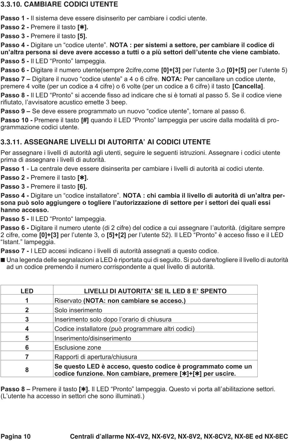 Passo 5 - Il LED Pronto lampeggia. Passo 6 - Digitare il numero utente(sempre 2cifre,come [0]+[3] per l utente 3,o [0]+[5] per l utente 5) Passo 7 Digitare il nuovo codice utente a 4 o 6 cifre.