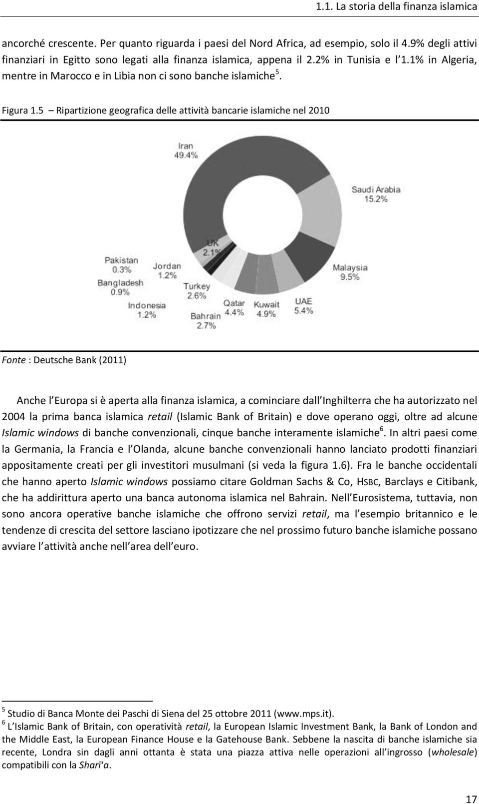 5 Ripartizione geografica delle attività bancarie islamiche nel 2010 Fonte : Deutsche Bank (2011) Anche l Europa si è aperta alla finanza islamica, a cominciare dall Inghilterra che ha autorizzato