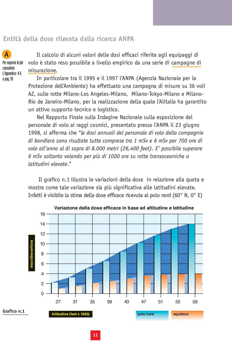 In particolare tra il 1995 e il 1997 l ANPA (Agenzia Nazionale per la Protezione dell Ambiente) ha effettuato una campagna di misure su 36 voli AZ, sulle rotte Milano-Los Angeles-Milano,