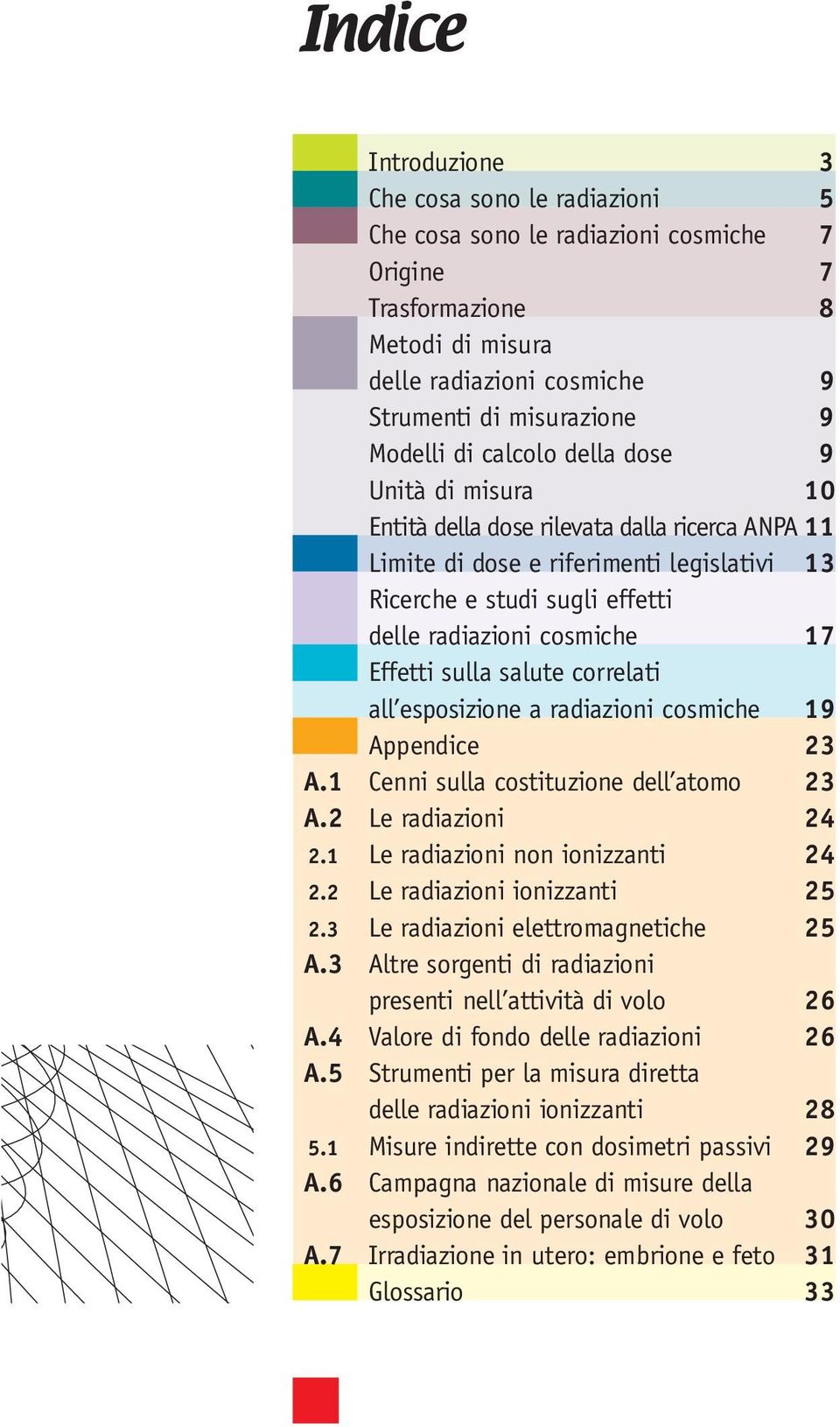 Effetti sulla salute correlati all esposizione a radiazioni cosmiche 19 Appendice 23 A.1 Cenni sulla costituzione dell atomo 23 A.2 Le radiazioni 24 2.1 Le radiazioni non ionizzanti 24 2.