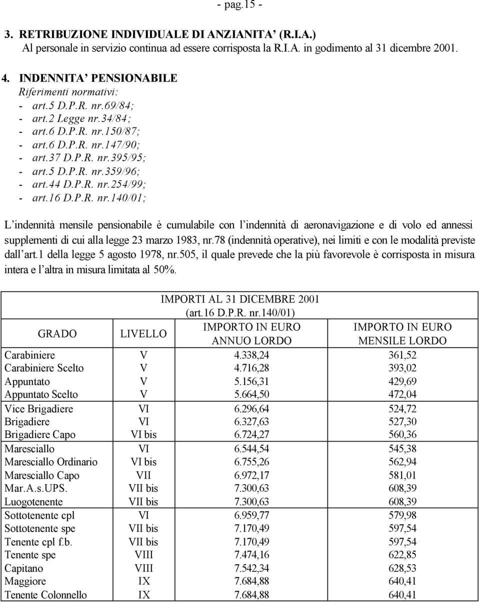 44 D.P.R. nr.254/99; - art.16 D.P.R. nr.140/01; L indennità mensile pensionabile è cumulabile con l indennità di aeronavigazione e di volo ed annessi supplementi di cui alla legge 23 marzo 1983, nr.