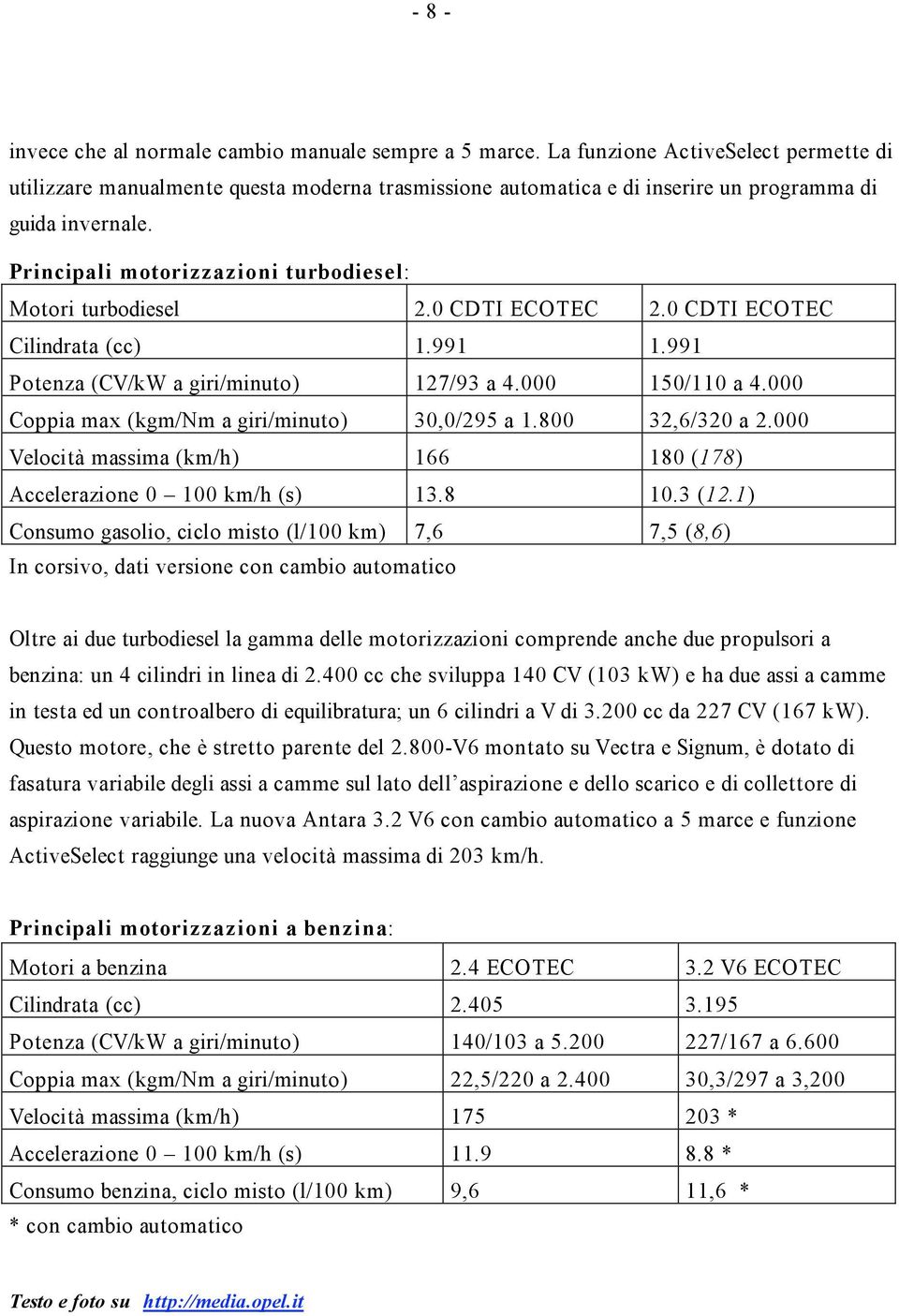 Principali motorizzazioni turbodiesel: Motori turbodiesel 2.0 CDTI ECOTEC 2.0 CDTI ECOTEC Cilindrata (cc) 1.991 1.991 Potenza (CV/kW a giri/minuto) 127/93 a 4.000 150/110 a 4.