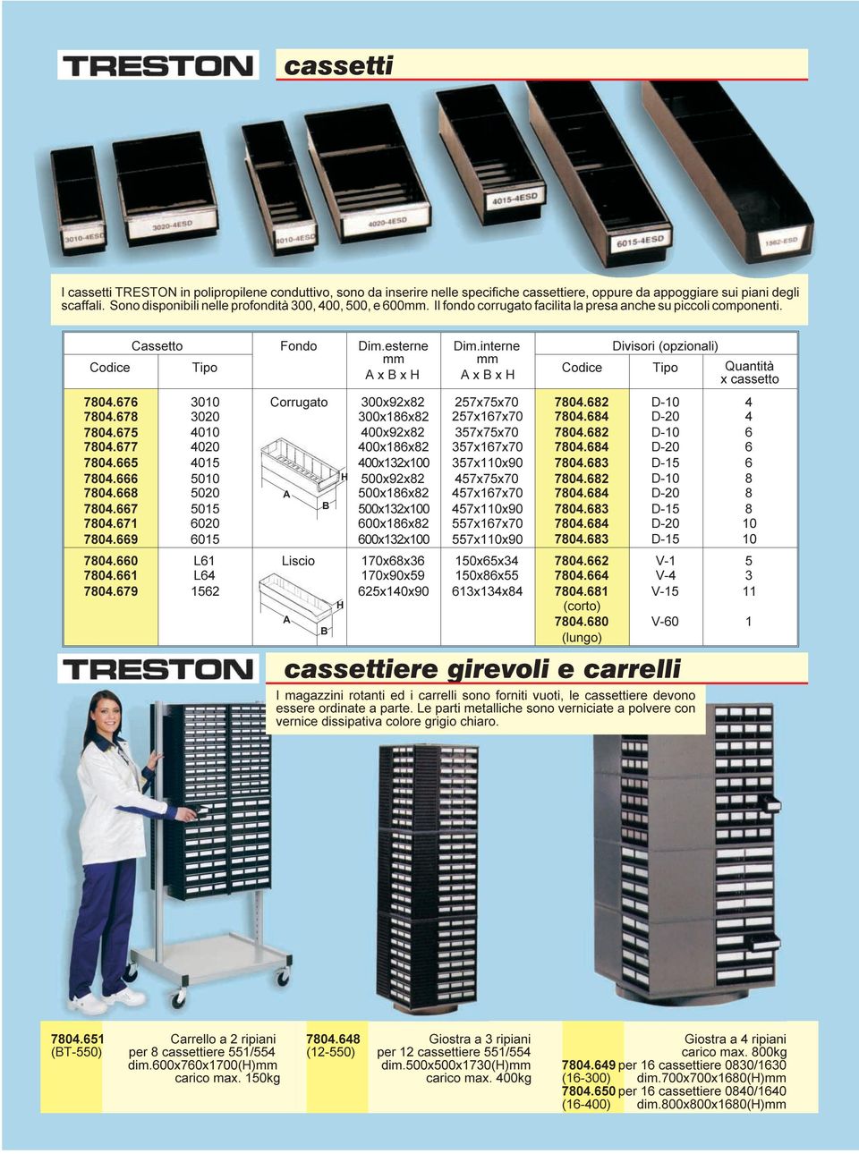 interne Divisori (opzionali) mm mm Codice Tipo Codice Tipo Quantità AxBxH AxBxH x cassetto 7804.676 7804.678 7804.675 7804.677 7804.665 7804.666 7804.668 7804.667 7804.671 7804.669 7804.660 7804.