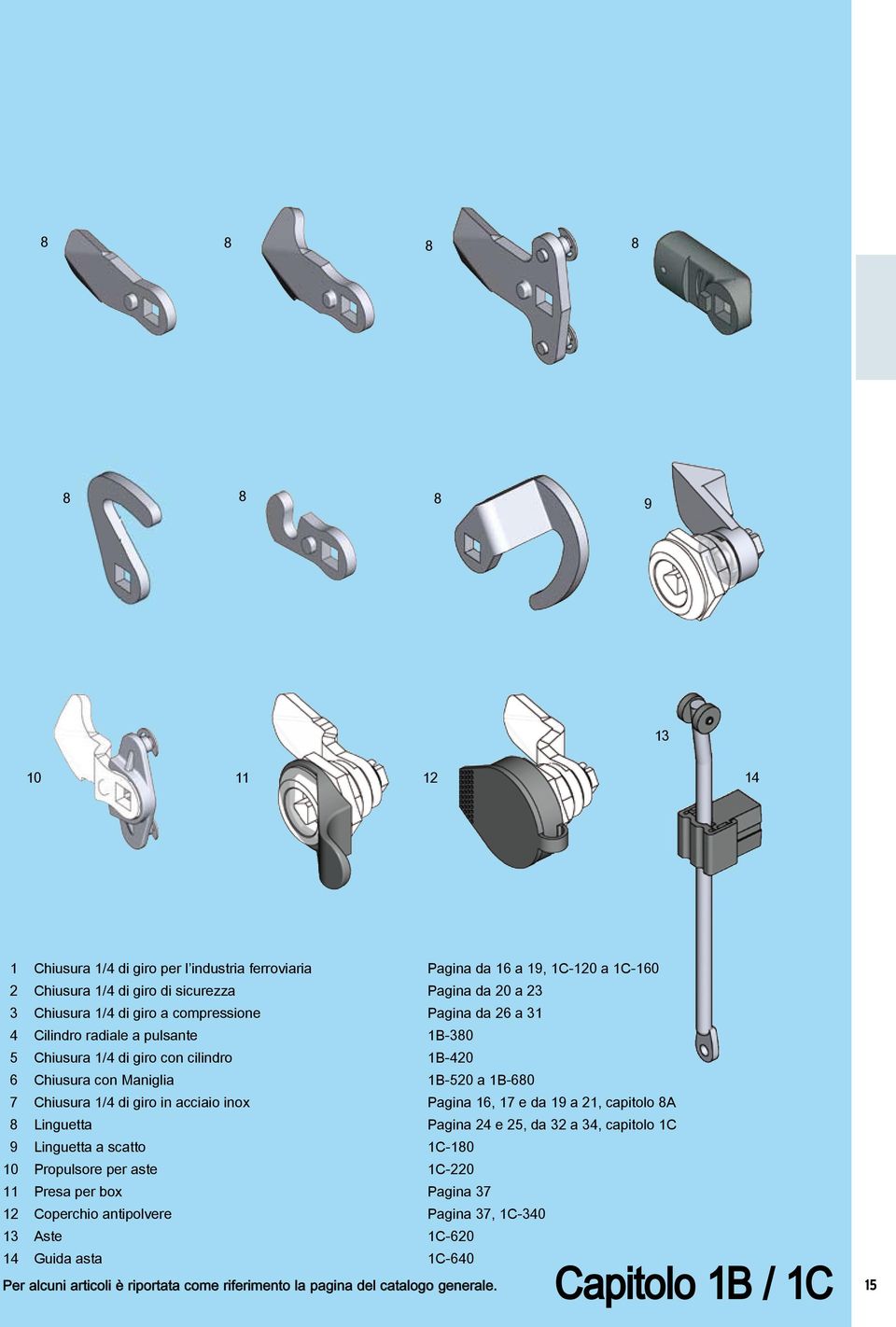 in acciaio inox Pagina 16, 17 e da 19 a 21, capitolo 8A 8 Linguetta Pagina 24 e 25, da 32 a 34, capitolo 1C 9 Linguetta a scatto 1C-180 10 Propulsore per aste 1C-220 11 Presa per box