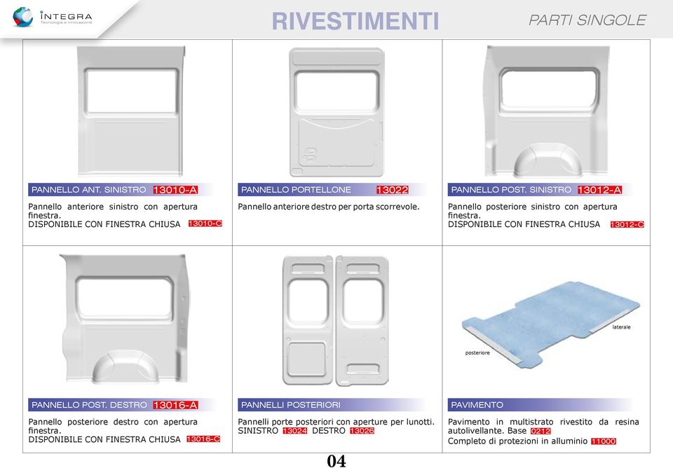 DISPONIBILE CON FINESTRA CHIUSA 13012-C laterale posteriore PANNELLO POST. DESTRO 13016-A PANNELLI POSTERIORI PAVIMENTO Pannello posteriore destro con apertura finestra.