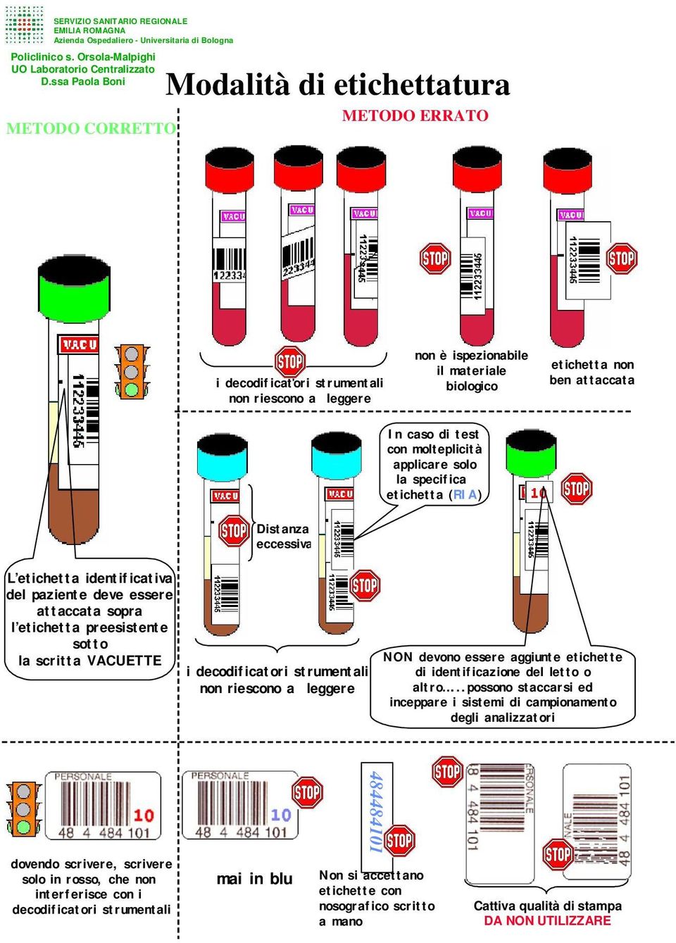 caso di test con molteplicità applicare solo la specifica etichetta (RIA) Distanza eccessiva L etichetta identificativa del paziente deve essere attaccata sopra l etichetta preesistente sotto la