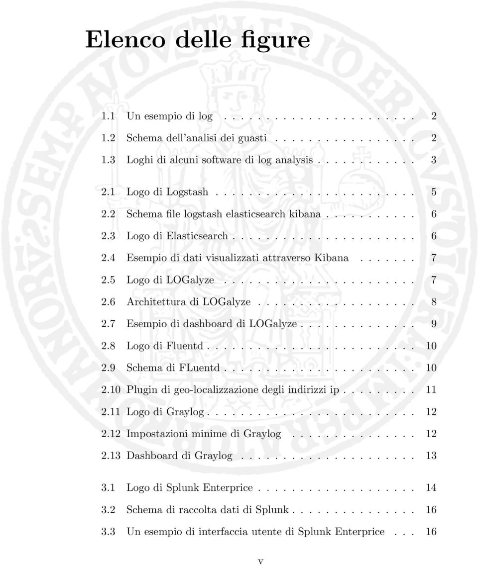 ...... 7 2.5 Logo di LOGalyze....................... 7 2.6 Architettura di LOGalyze................... 8 2.7 Esempio di dashboard di LOGalyze.............. 9 2.8 Logo di Fluentd......................... 10 2.