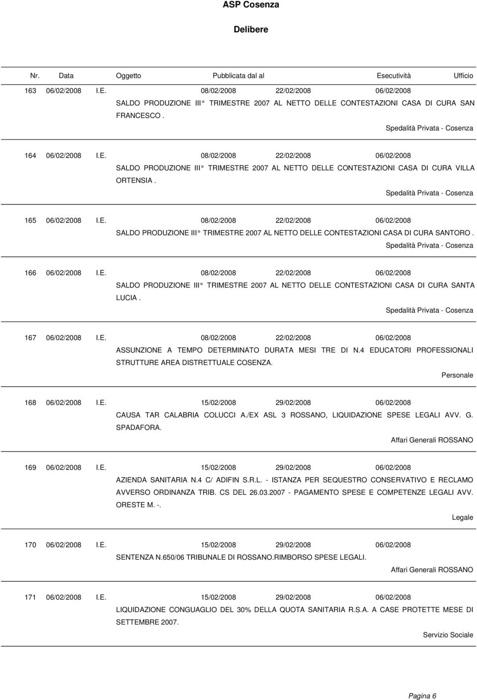 Spedalità Privata - Cosenza 166 06/02/2008 I.E. 08/02/2008 22/02/2008 06/02/2008 SALDO PRODUZIONE III TRIMESTRE 2007 AL NETTO DELLE CONTESTAZIONI CASA DI CURA SANTA LUCIA.