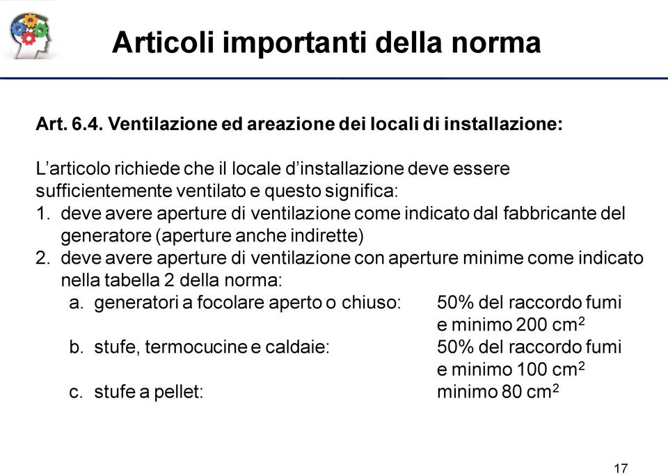 significa: 1. deve avere aperture di ventilazione come indicato dal fabbricante del generatore (aperture anche indirette) 2.