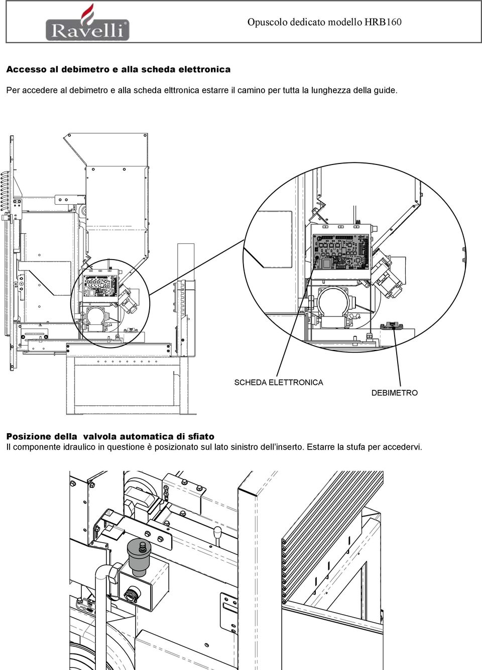 SCHEDA ELETTRONICA DEBIMETRO Posizione della valvola automatica di sfiato Il