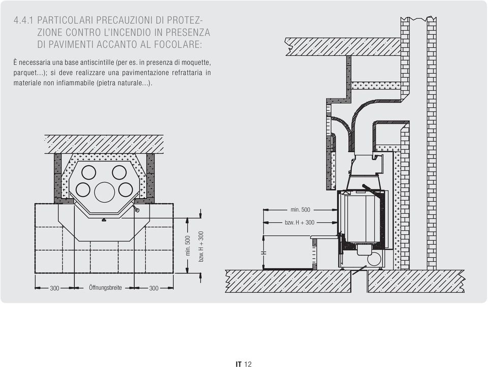 in presenza di moquette, parquet.