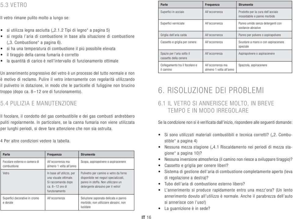 si ha una temperatura di combustione il più possibile elevata il tiraggio della canna fumaria è corretto la quantità di carico è nell intervallo di funzionamento ottimale Un annerimento progressivo