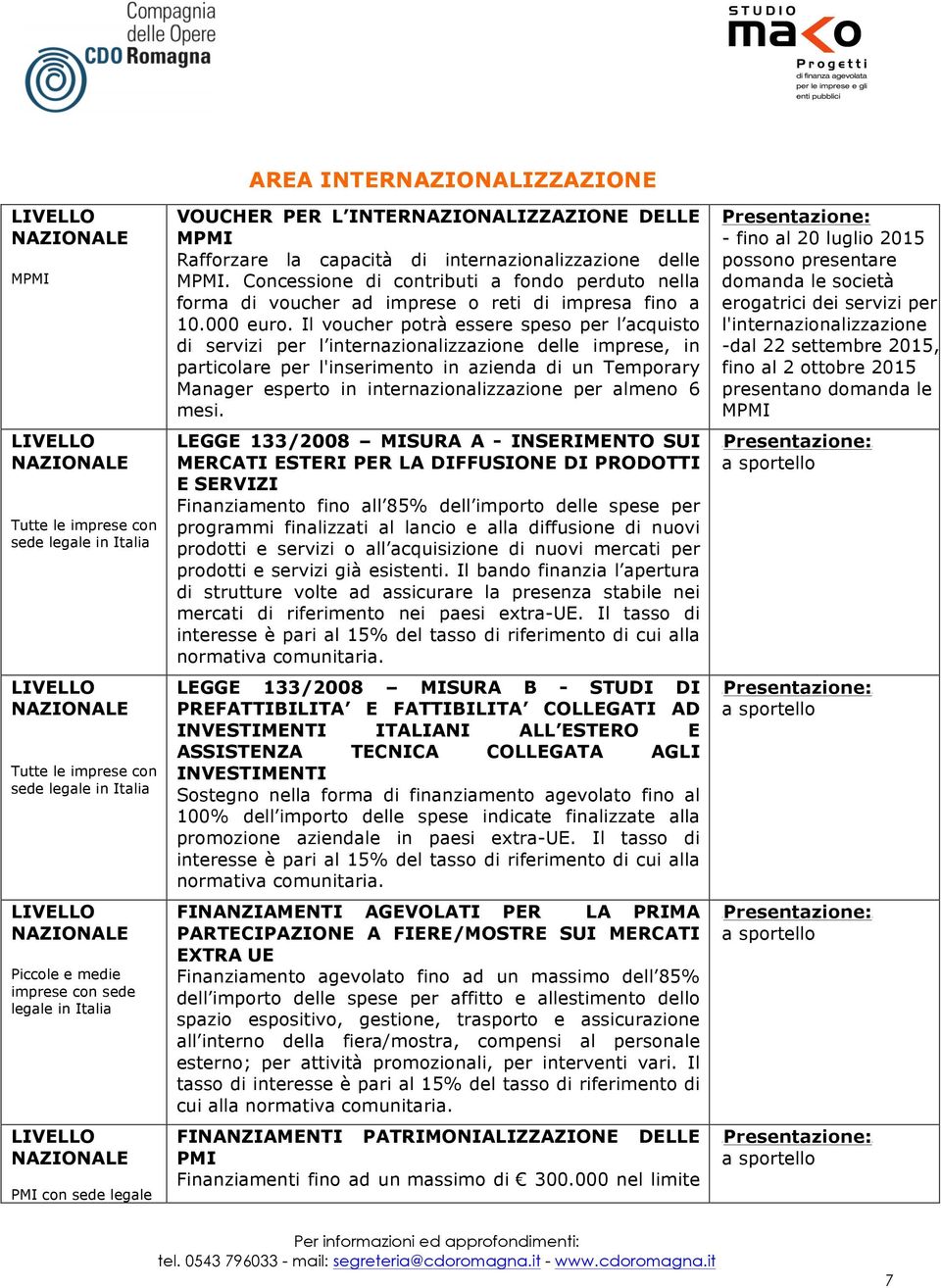 Concessione di contributi a fondo perduto nella forma di voucher ad imprese o reti di impresa fino a 10.000 euro.