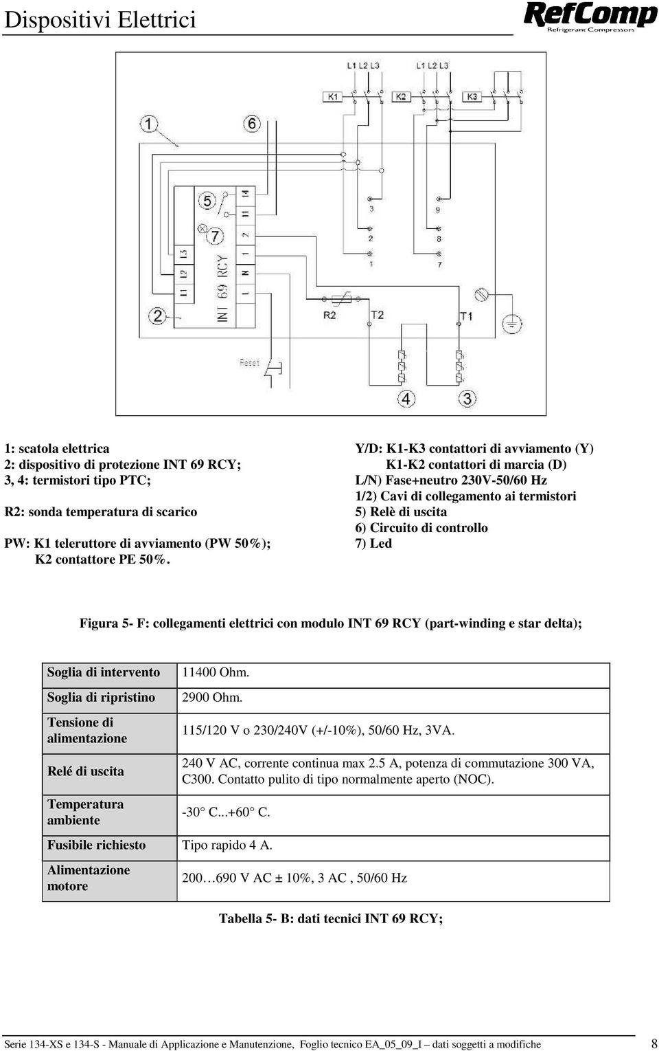 5- F: collegamenti elettrici con modulo INT 69 RCY (part-winding e star delta); Soglia di intervento Soglia di ripristino Tensione di alimentazione Relé di uscita Temperatura ambiente 11400 Ohm.