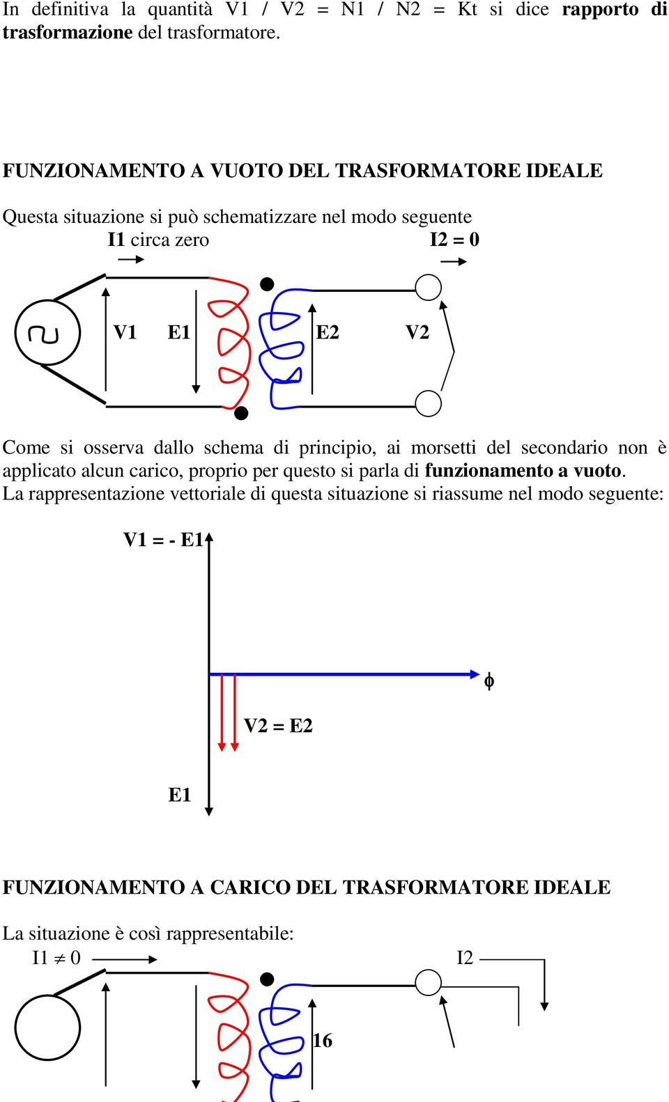 osserva dallo schema di principio, ai morsetti del secondario non è applicato alcun carico, proprio per questo si parla di funzionamento a vuoto.