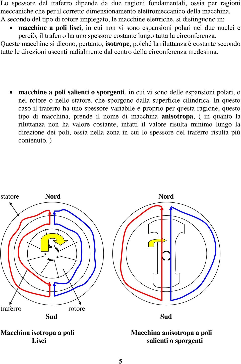 costante lungo tutta la circonferenza.