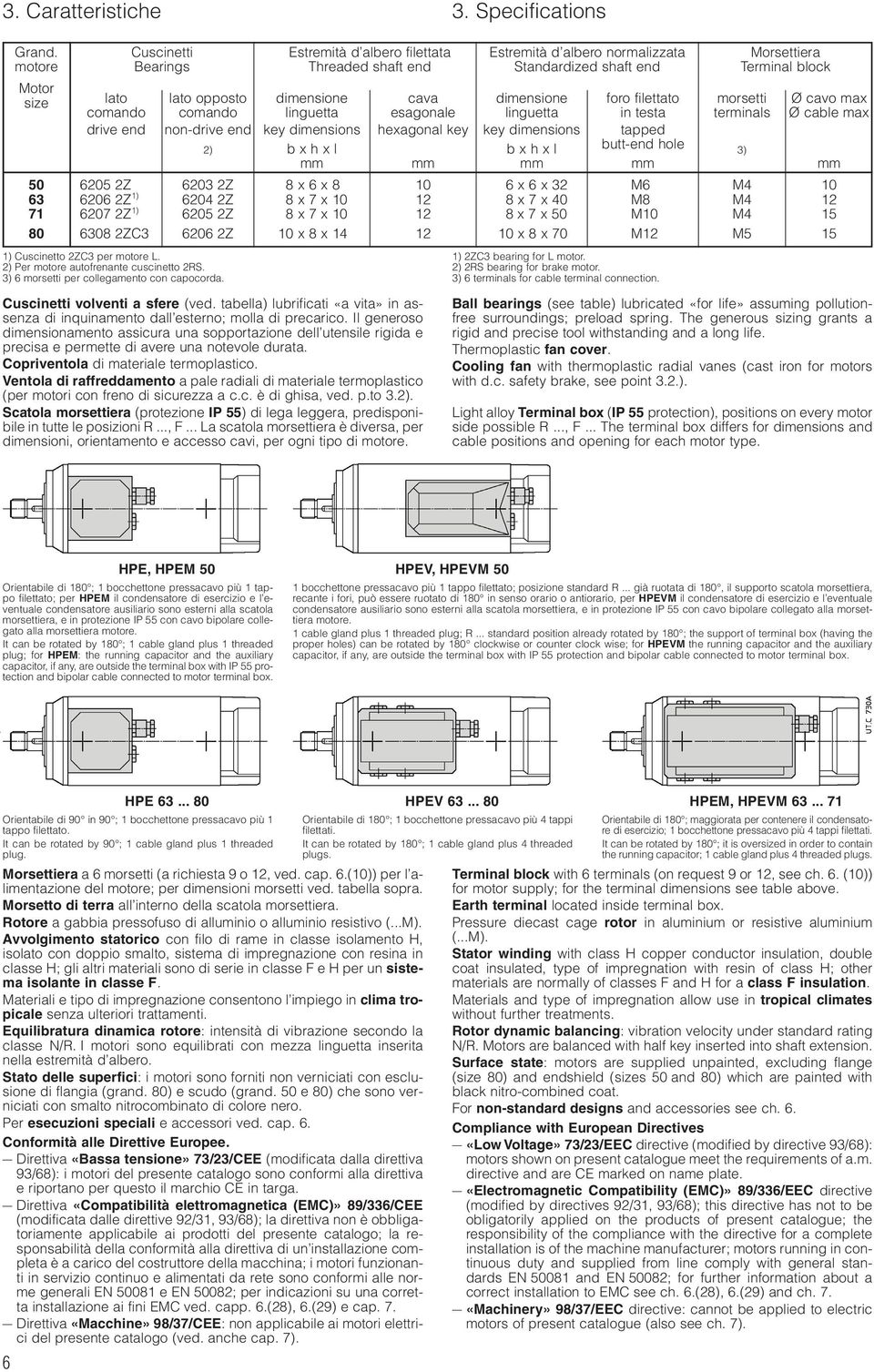 cava dimensione foro filettato morsetti Ø cavo max comando comando linguetta esagonale linguetta in testa terminals Ø cable max drive end non-drive end key dimensions hexagonal key key dimensions