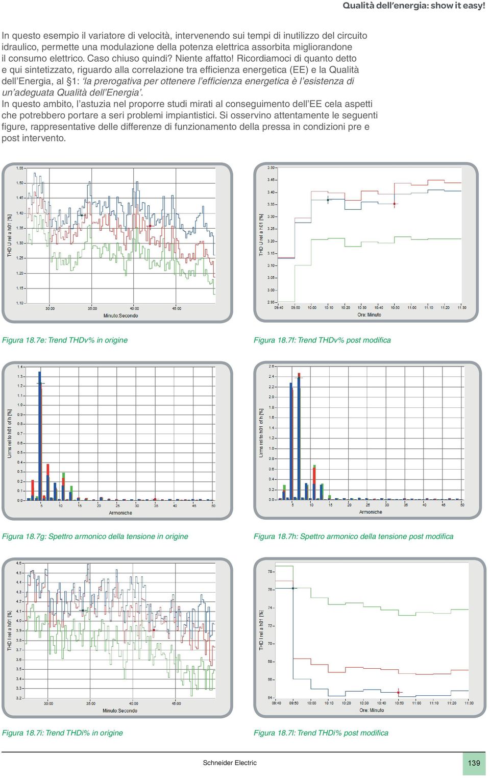 Ricordiamoci di quanto detto e qui sintetizzato, riguardo alla correlazione tra efficienza energetica (EE) e la Qualità dell Energia, al 1: la prerogativa per ottenere l efficienza energetica è l