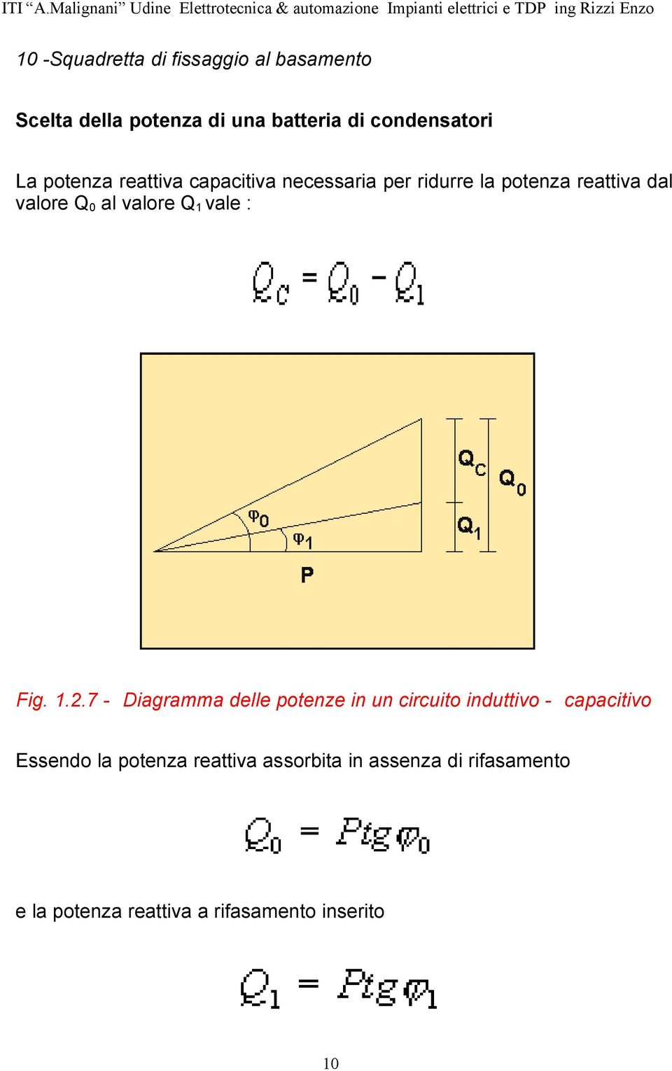 1 vale : Fig. 1.2.