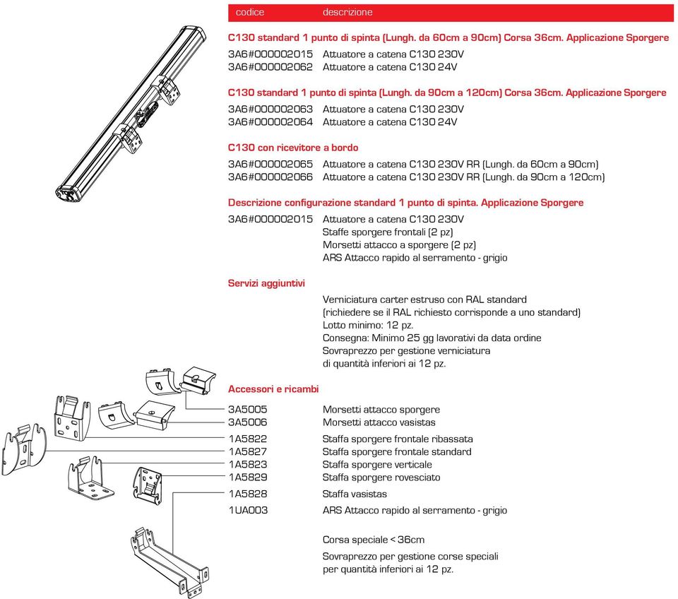 Applicazione Sporgere 3A6#000002063 Attuatore a catena C130 230V 3A6#000002064 Attuatore a catena C130 24V C130 con ricevitore a bordo 3A6#000002065 Attuatore a catena C130 230V RR (Lungh.