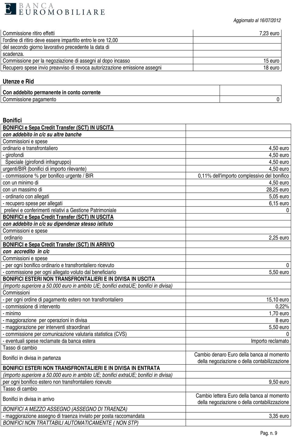 conto corrente Commissione pagamento 0 Bonifici BONIFICI e Sepa Credit Transfer (SCT) IN USCITA con addebito in c/c su altre banche Commissioni e spese ordinario e transfrontaliero 4,50 euro -